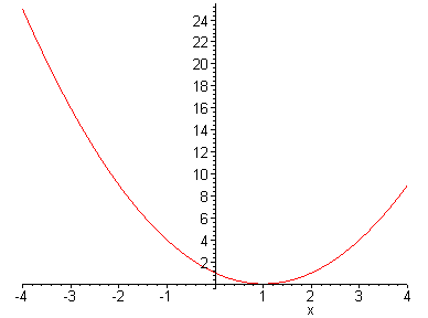 [Maple Plot]