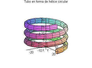 [Maple Plot]